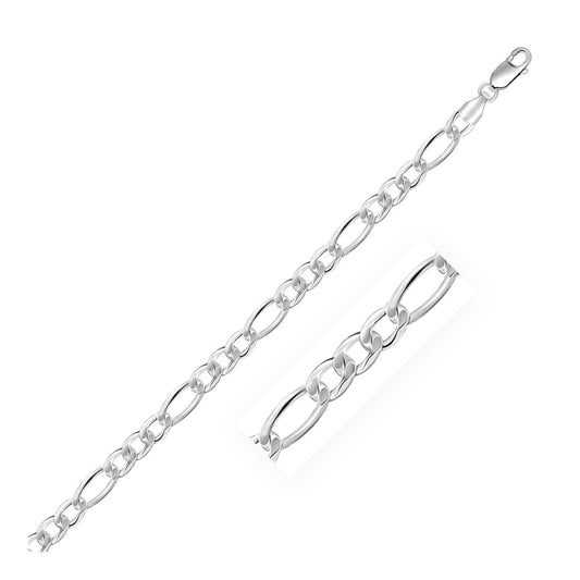 Rhodium Plated 5.5mm Sterling Silver Figaro Style Chain | Richard Cannon Jewelry
