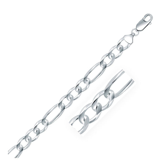 Rhodium Plated 8.8mm Sterling Silver Figaro Style Chain | Richard Cannon Jewelry