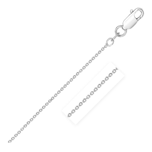 Sterling Silver Rhodium Plated Round Cable Chain 2.1 mm | Richard Cannon Jewelry