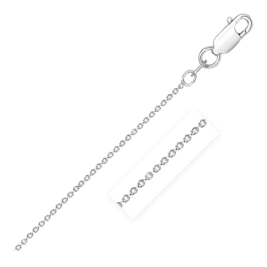 Sterling Silver Rhodium Plated Round Cable Chain 2.6 mm | Richard Cannon Jewelry